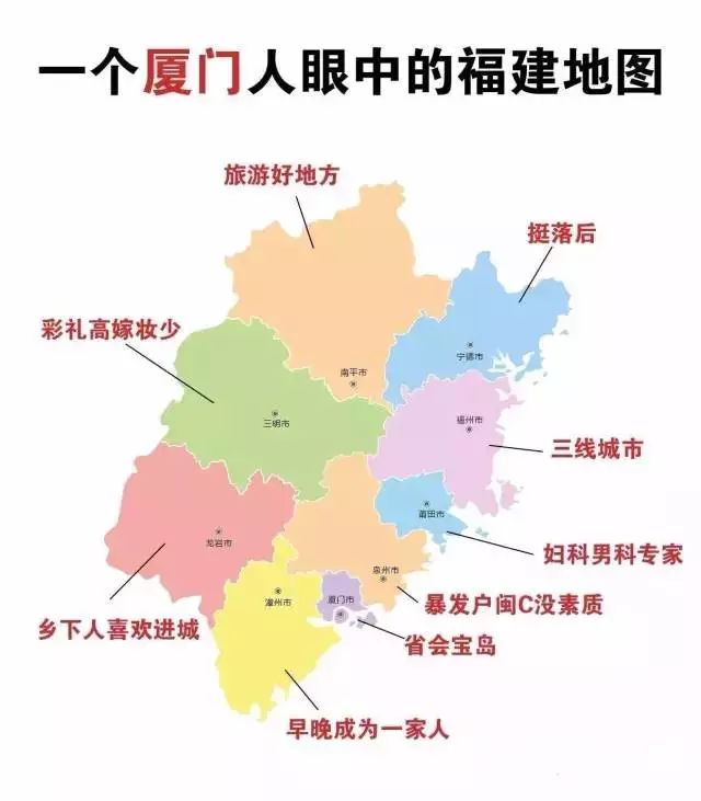 2028厦门各区经济总量_厦门各区房价排名(2)