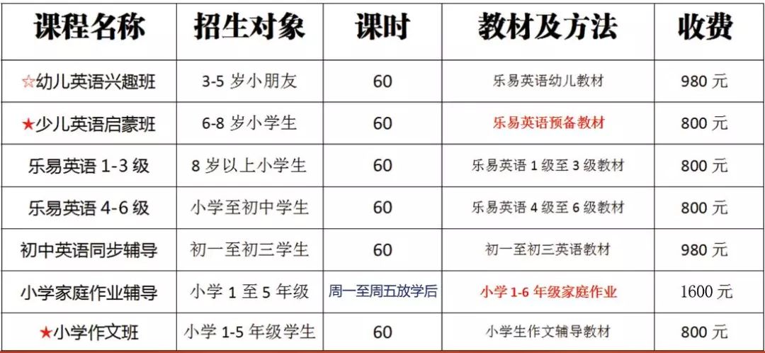 橙黄简谱_红橙黄绿青蓝紫图片