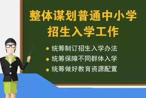 大学学龄人口_清华大学(2)