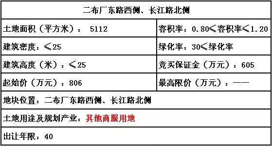 浦东拆迁人口面积认定_上海浦东拆迁规划图