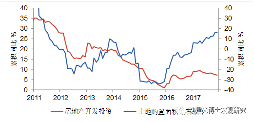 中国gdp被低估_沈建光：对新经济的统计不足可能造成中国GDP被低估(2)