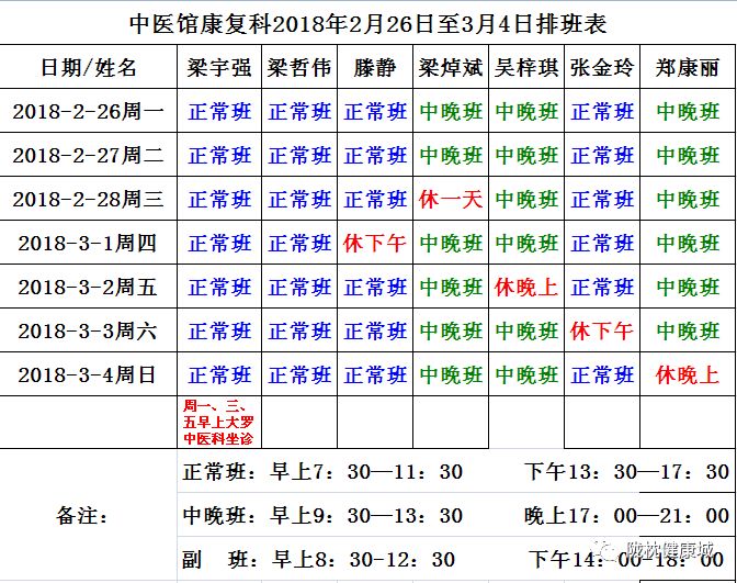 最新临床医生值班表(2.26-3.4)