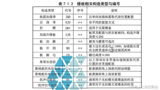 结构工程招聘_威海人才招聘网结构工程师招聘公布