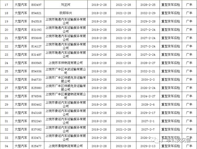 姓阙人口排列_我姓阙的专属句子图片