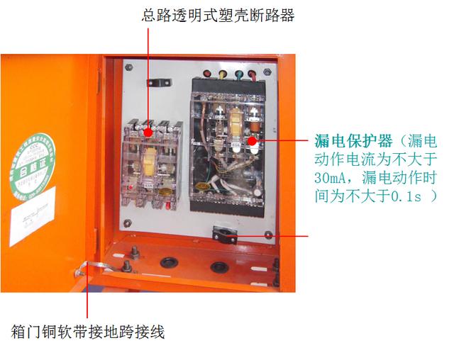 教育 正文  施工电梯开关箱:每笼开关箱内部塑壳断路器和漏电保护器