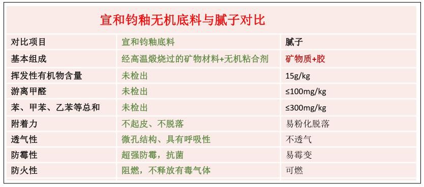 2000年1月1日出生的人是什么命？