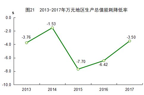 福建人口几人_福建人口密度图