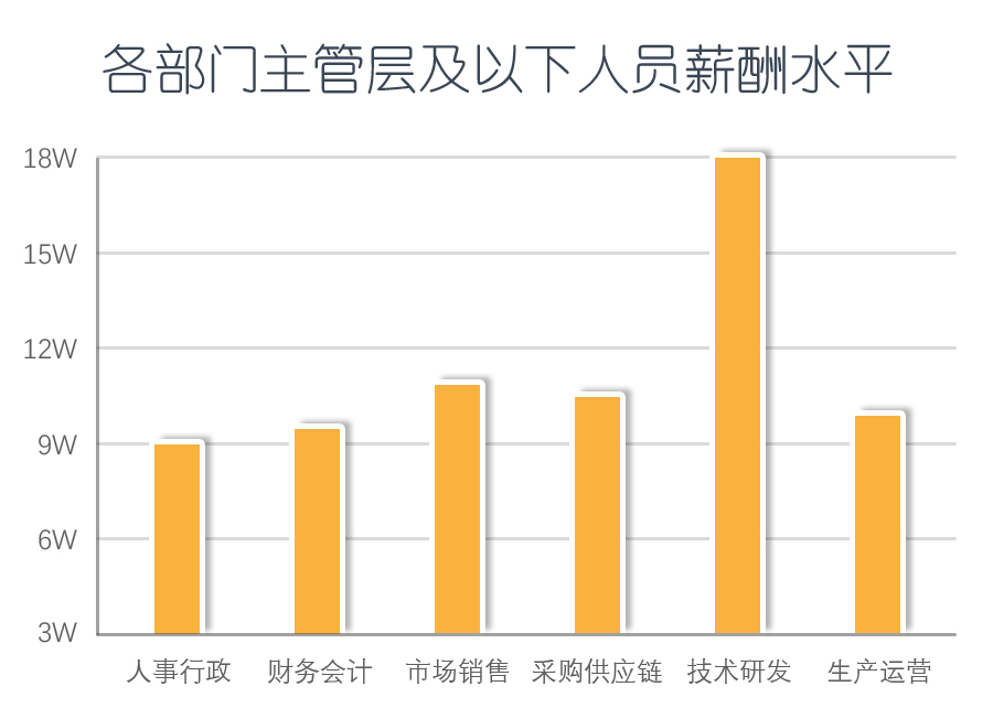 2021到2018的全国总体gdp_2021gdp全国排名(2)