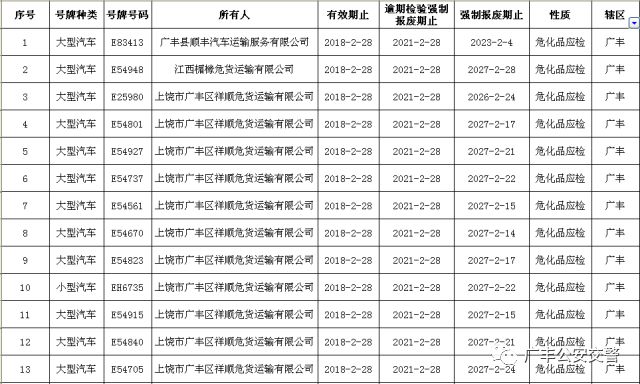 查人口拼音_人口普查(2)