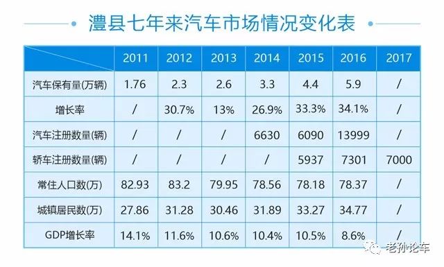 一个县有多大多少人口_世界上有多少人口(2)