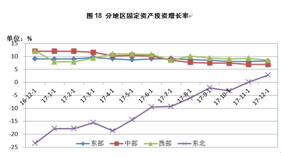 2017年宏观经济总量_2021年宏观经济图