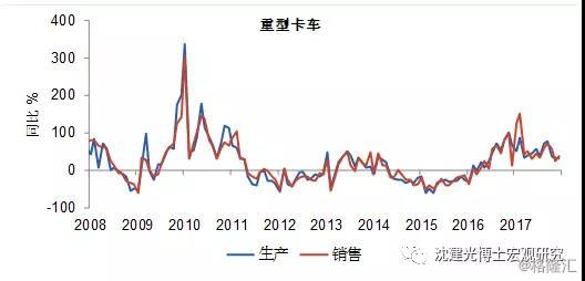 中国gdp增速怎么放缓了_英媒 中国经济放缓成头条,但改革才是大新闻