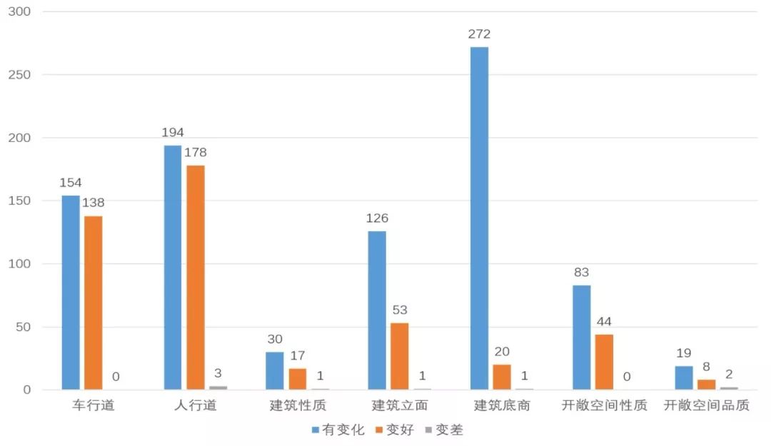 原子城人口_青海原子城的故事(3)