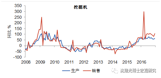 中国gdp被低估_沈建光：对新经济的统计不足可能造成中国GDP被低估(2)