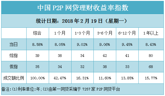 202020月一日全国人口_人口普查