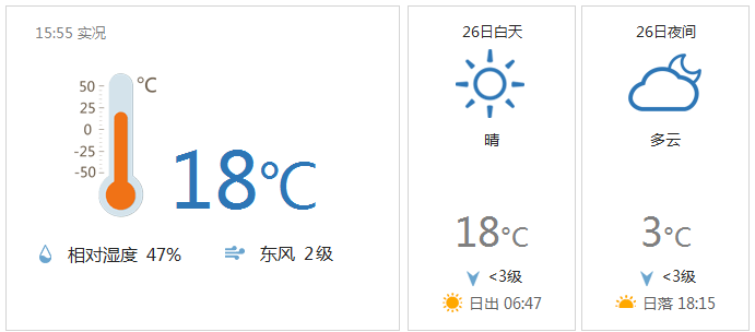 瑞昌天气预报