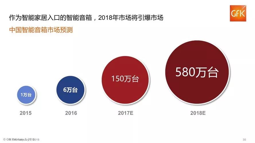 二胎政策与人口老龄化_放开二胎政策难解老龄化危机(3)