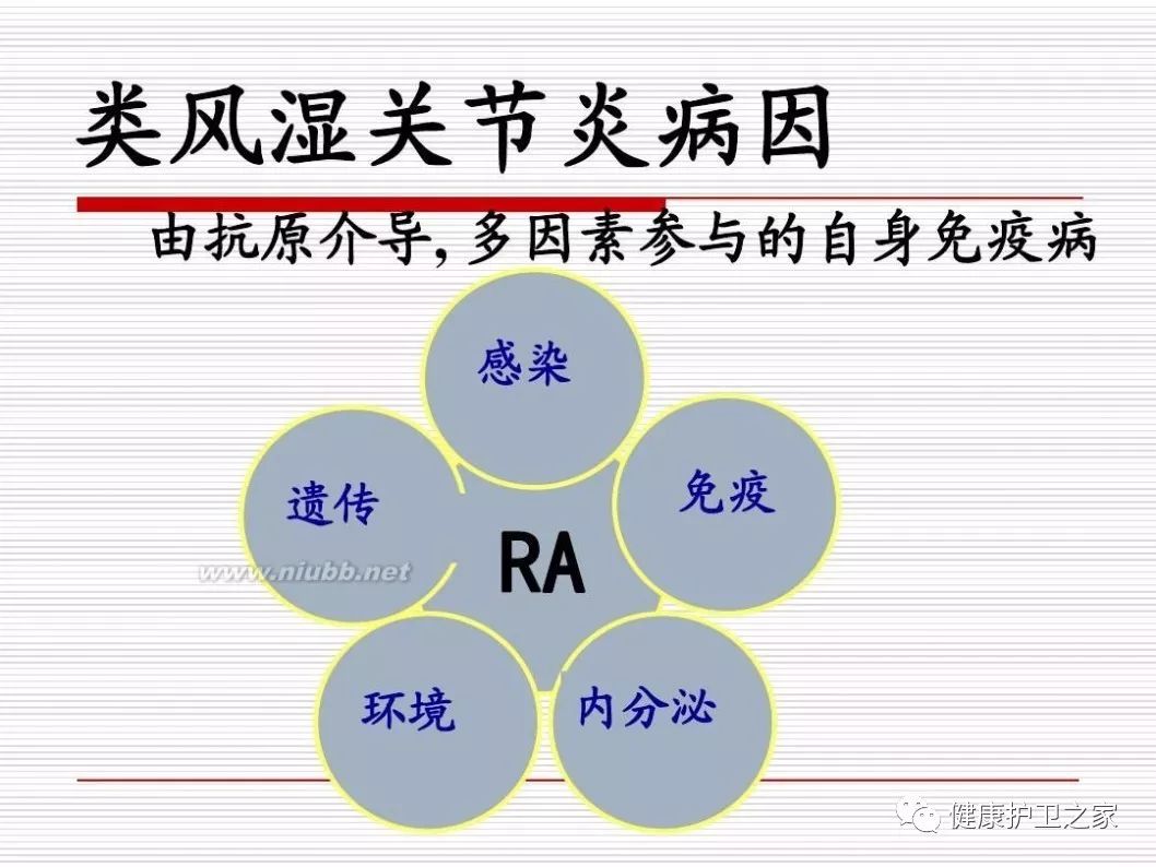 外科医生教你如何正确认识及辨别类风湿性关节炎