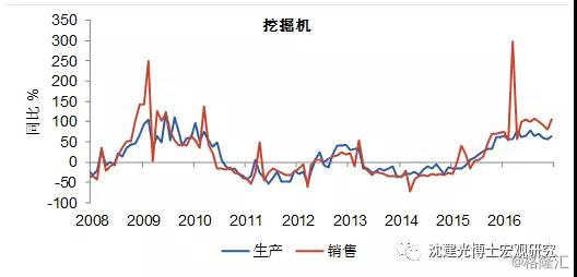 江苏gdp会被低估吗_沈建光 中国GDP或有所低估 投资增速将持续放缓