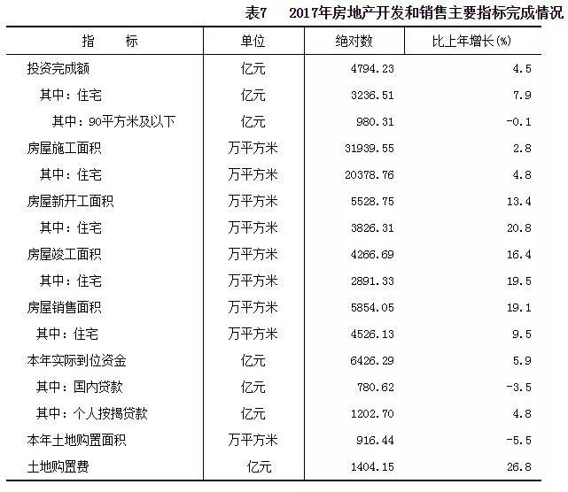 目前国内有多少人口_中国女人有多少人口