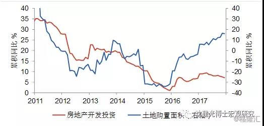 中国故意低估gdp_中国地图(3)