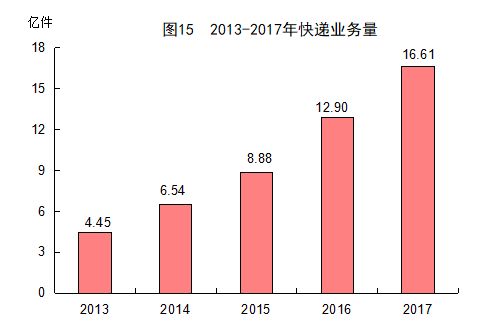 台湾多少人口_台湾的人口(3)