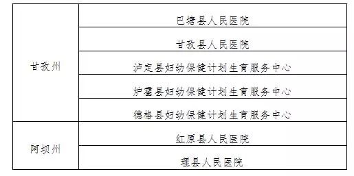 四川省人口和计划生育_四川省人口年龄结构