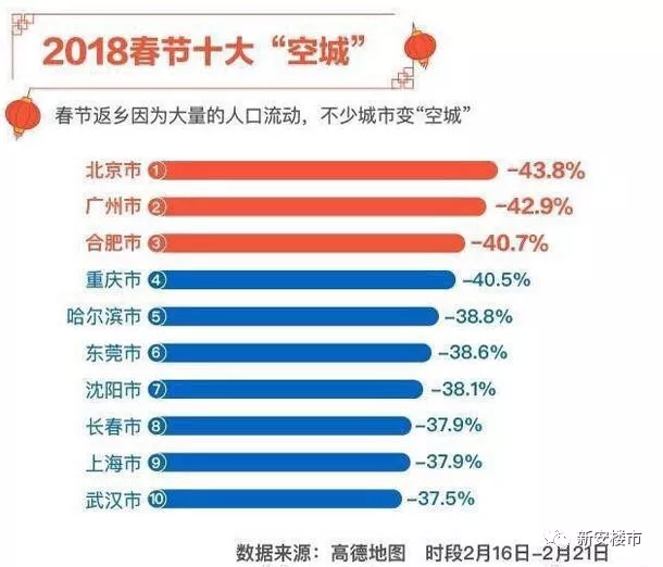 土左旗人口2020总人数口_敦煌人口2021总人数口(2)