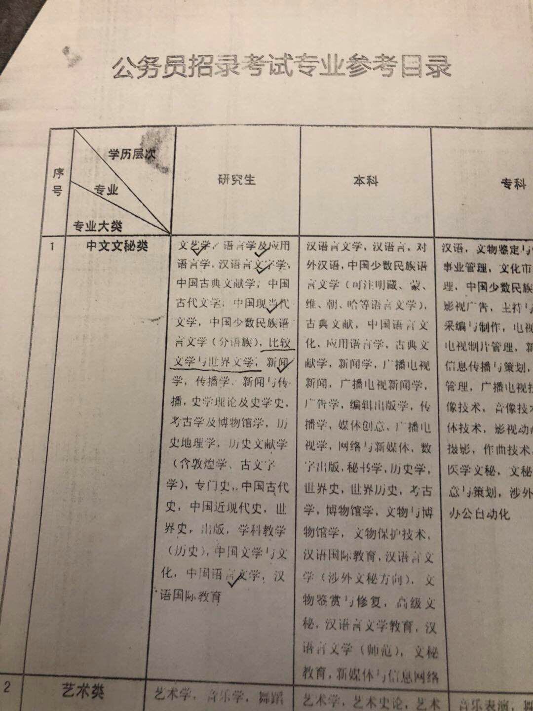 徐州人口2016总数_徐州2016 大数据 人口867万,GDP5808亿...(2)