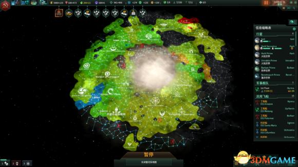 stellaris 人口 科技_科技手抄报(2)