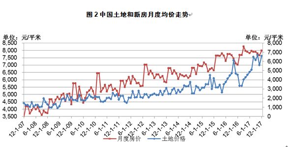 宏观经济分析 总量_2021宏观经济分析gdp(3)