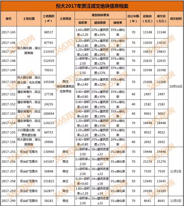 徐州贾汪规划人口_徐州贾汪(3)