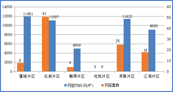 2021广东江门江海区GDP_2021年广东省经济发展目标是超过6 ,那GDP能突破12万亿吗(3)