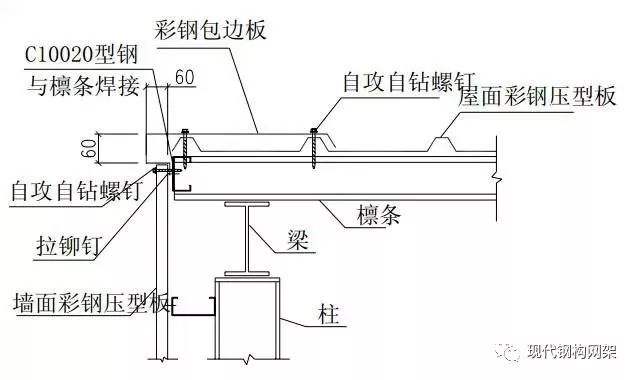 钢结构建筑构造图【山墙】