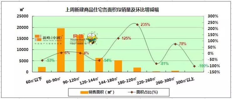 沈阳市卞姓人口_沈阳市地图(2)