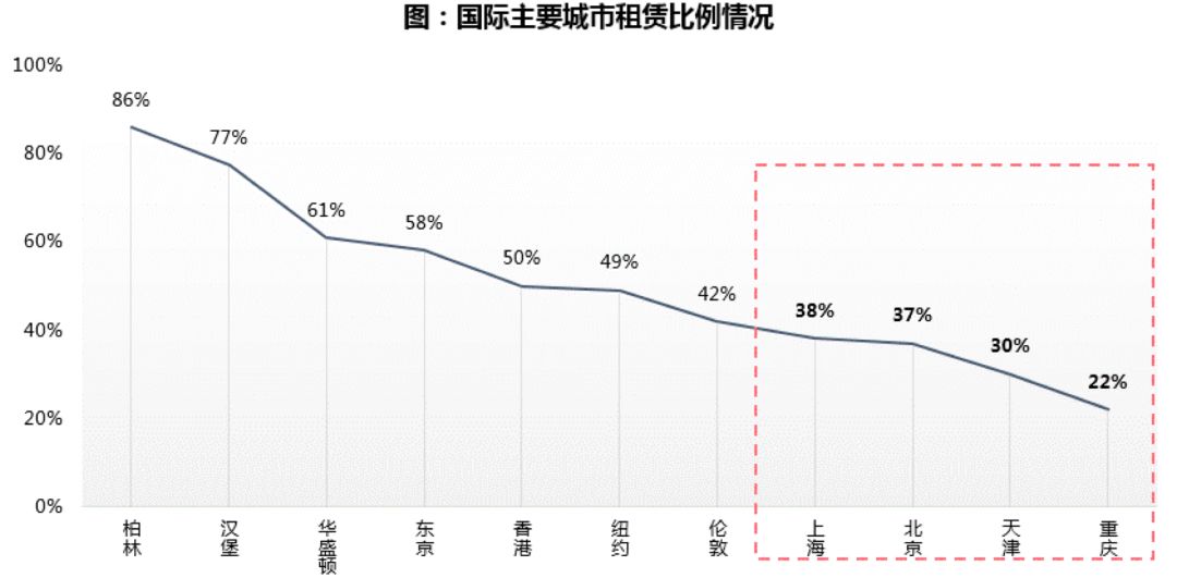 人口普查数据由哪个部门公布_人口普查数据公布(3)