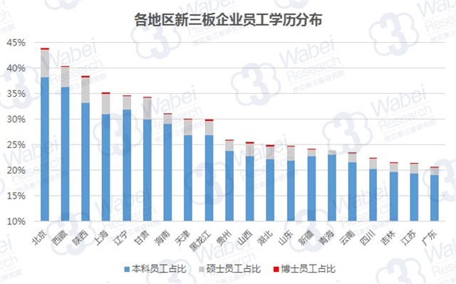 哪个地级市张姓人口占比最大_张姓微信头像图片(3)