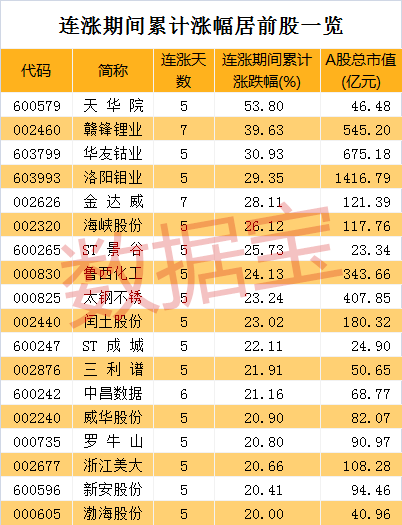 赣州是人口净流入_赣州客家人口分布