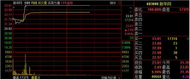 什么命卖直成语_成语故事图片(2)