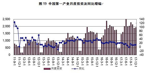 宏观经济分析 总量_2021宏观经济分析gdp(3)