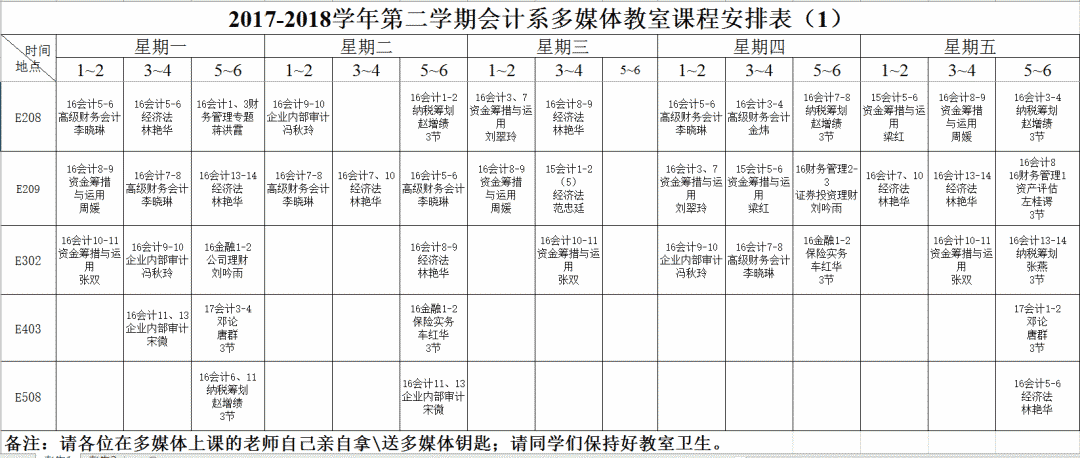 2017-2018学年第二学期会计系多媒体教室课程安排表(2)如下