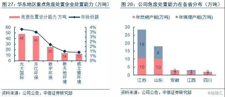 人口密度大经济优势_欧洲人口密度大还是小(2)