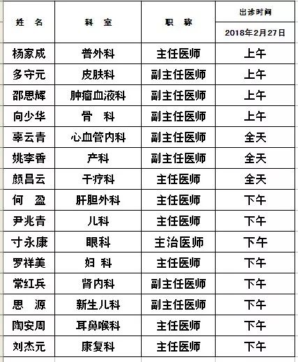 德宏 2018年人口_2018云南德宏拟聘用人员公示