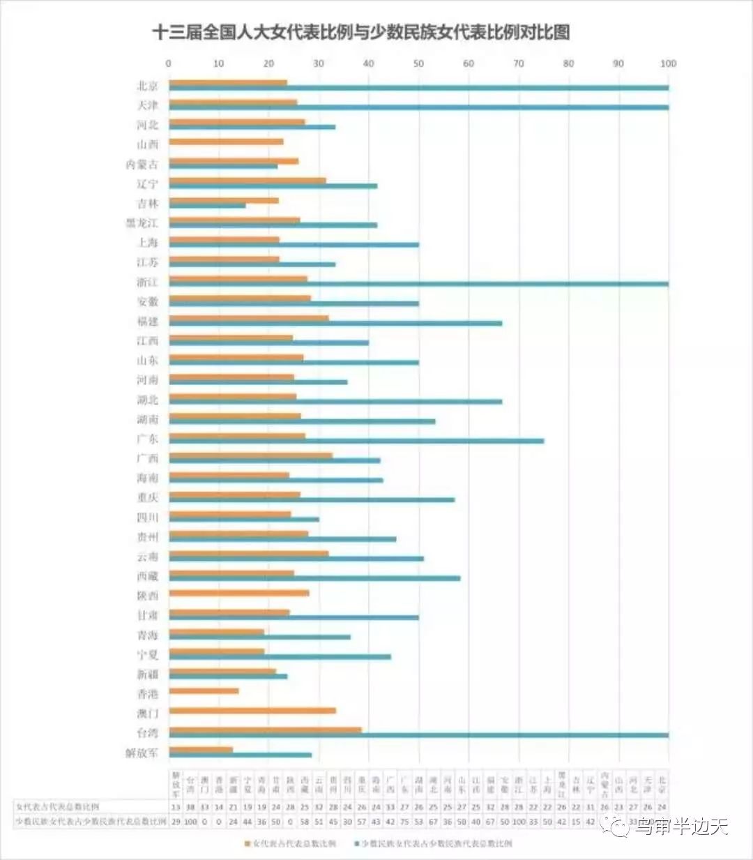 易富贤评价美国经济总量和中国比_中国和美国国旗图片