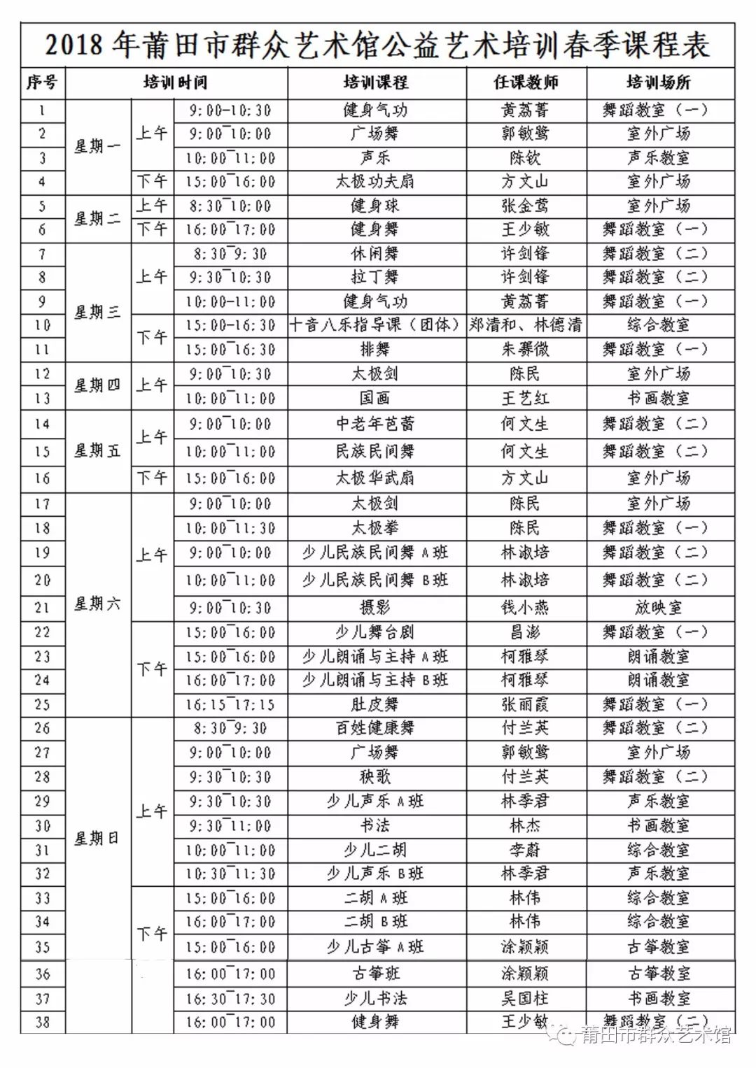 文化助梦 | 莆田市群众艺术馆2018年春季公益艺术培训