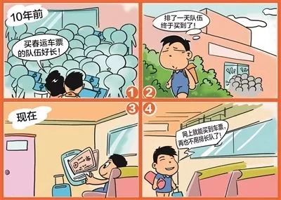 漫画/傅军杰