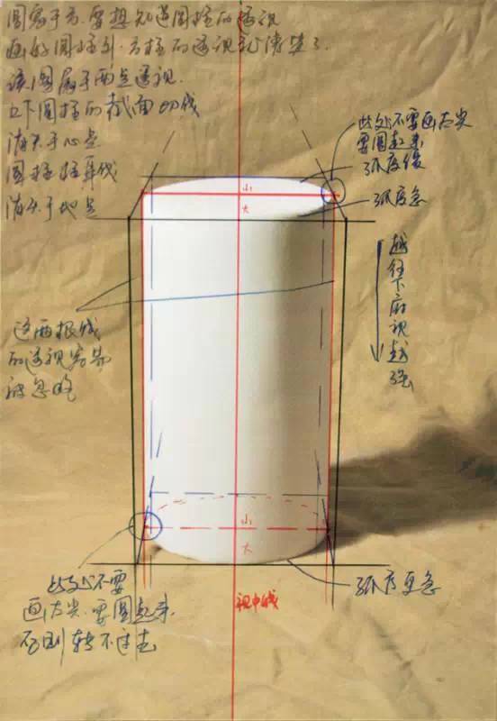 超牛的素描几何体结构解析,不看是你的损失,很详细!