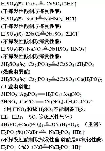 高中化学常考化学反应方程式五含氧酸碱盐