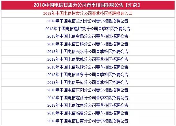 甘肃电信招聘_2019中国电信甘肃公司校园招聘须知(3)