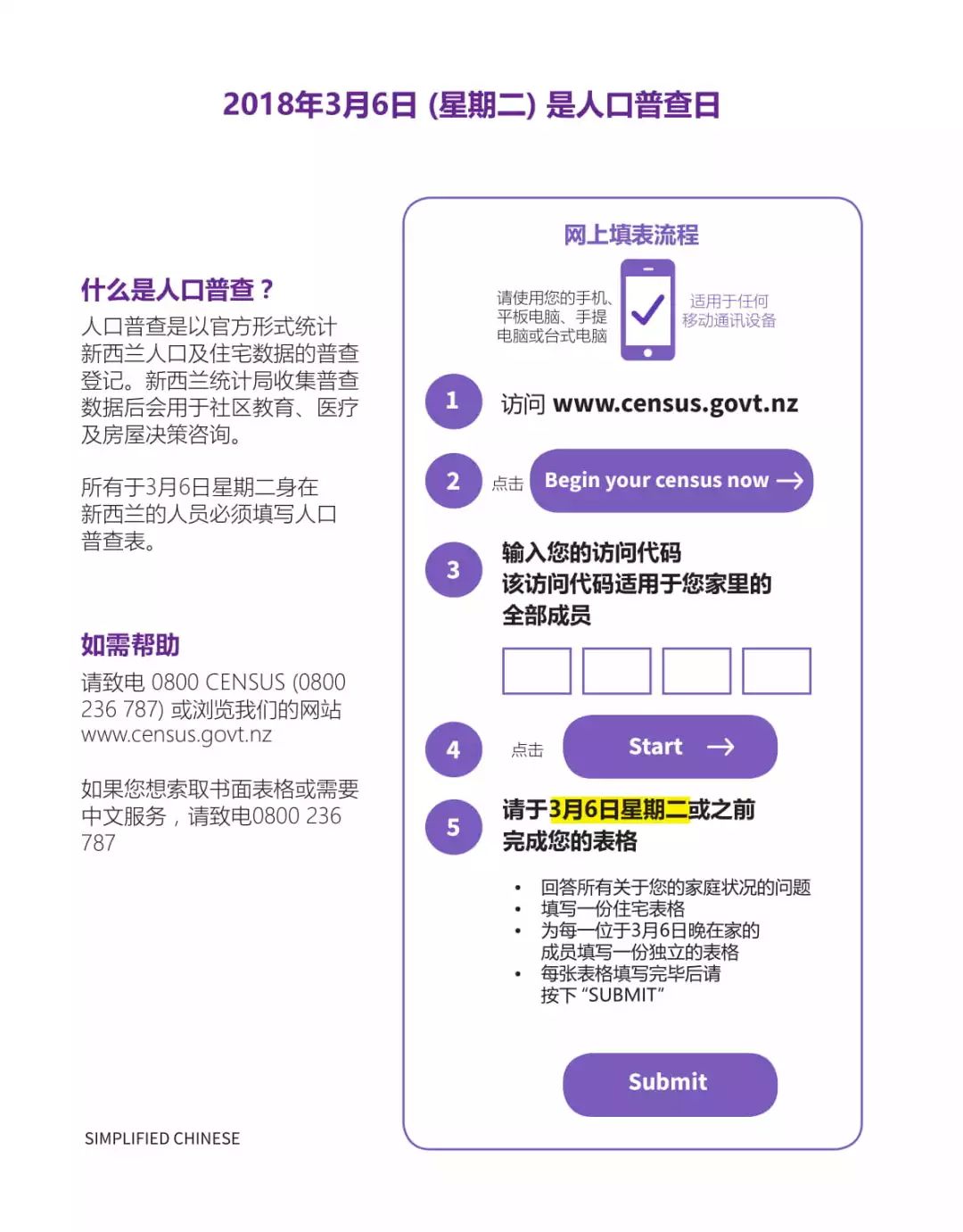 人口普查需要公司参与吗_人口普查